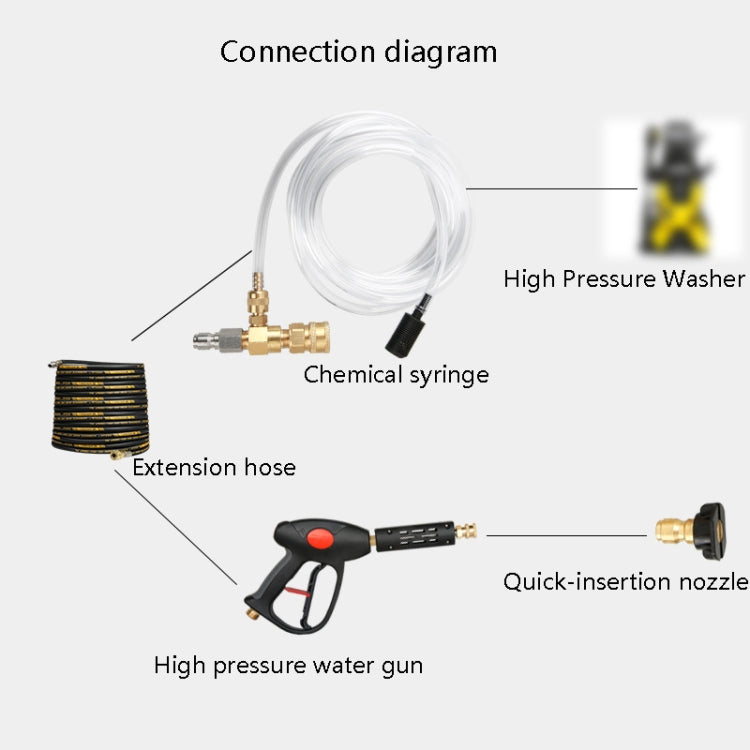 High Pressure Cleaning Machine 3/8 Inch Quick Connection Adjustable Foam Nozzle - In Car by buy2fix | Online Shopping UK | buy2fix