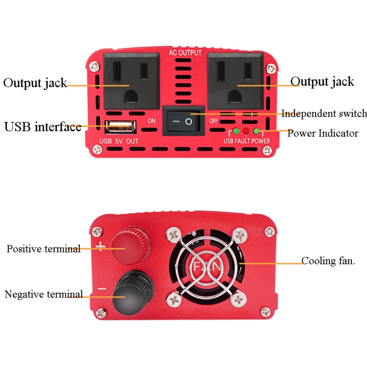 LVYUAN Car Inverter Dual USB Power Converter, Specification: 24V to 220V 1500W - In Car by LVYUAN | Online Shopping UK | buy2fix