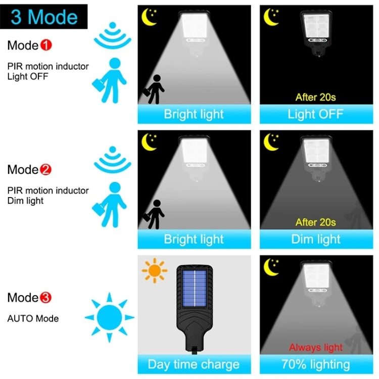 Solar Street Light LED Human Body Induction Garden Light, Spec: 616B-72 COB - LED Light by buy2fix | Online Shopping UK | buy2fix