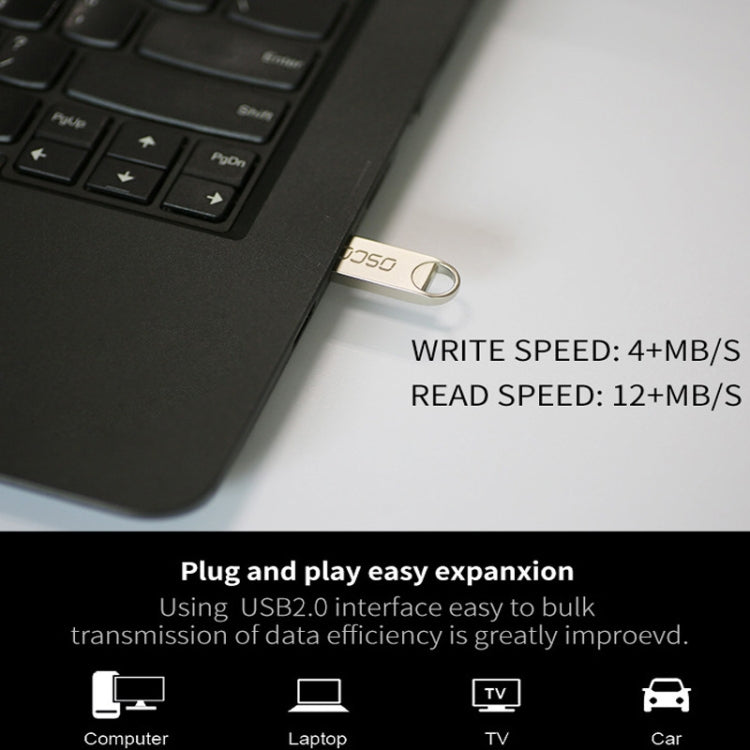 OSCOO 002U-2 USB 2.0 Metal Mini U Disk, Capacity: 16GB - USB Flash Drives by OSCOO | Online Shopping UK | buy2fix