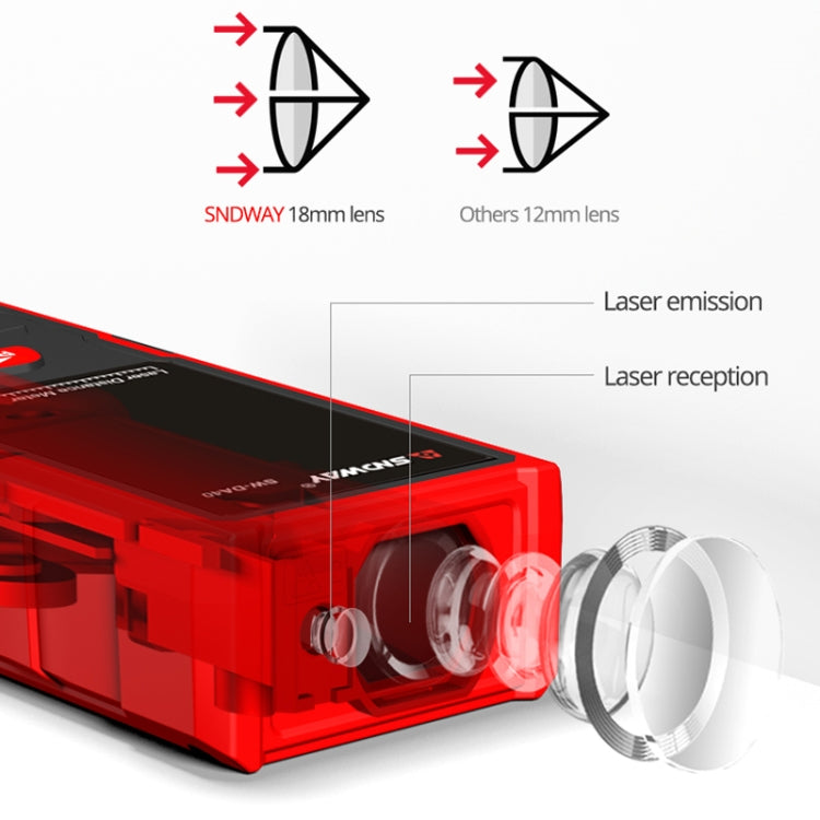 SNDWAY SW-DS120 Handheld Laser Rangefinder Infrared Laser Ruler, Distance: 120m - Consumer Electronics by SNDWAY | Online Shopping UK | buy2fix