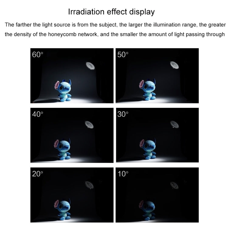 GODOX SN1002 Honeycomb Mesh Reflector Light Effect Accessory For 17cm Standard Cover, Density: 50° - Camera Accessories by GODOX | Online Shopping UK | buy2fix