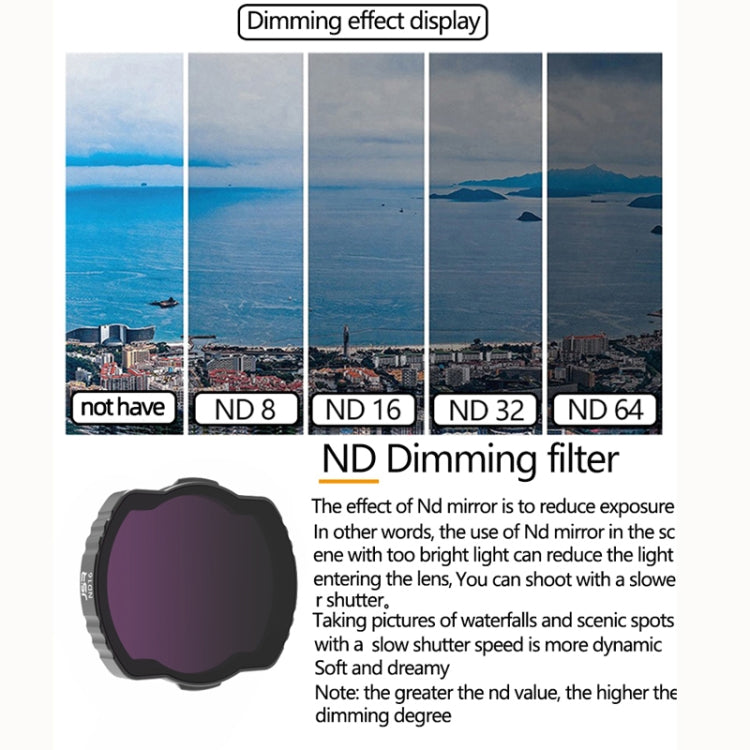 JSR  Adjustable Filter For DJI Avata,Style: Star - Lens Filter by JSR | Online Shopping UK | buy2fix