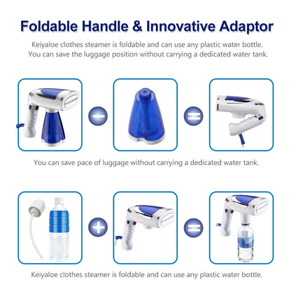 1600W  Handheld Folding Iron Mini Steam Iron, Color: Blue 3 Gear(US Plug) - Home & Garden by buy2fix | Online Shopping UK | buy2fix