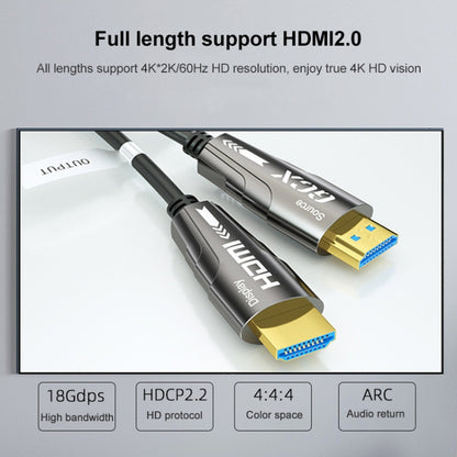 HDMI 2.0 Male To HDMI 2.0 Male 4K HD Active Optical Cable, Cable Length: 20m - Audio Optical Cables by buy2fix | Online Shopping UK | buy2fix