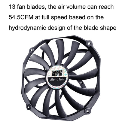 FANNER Ice Soul F14015 4PIN PWM Ultra-thin Chassis Fan Desktop Computer Radiator(Black) -  by FANNER | Online Shopping UK | buy2fix