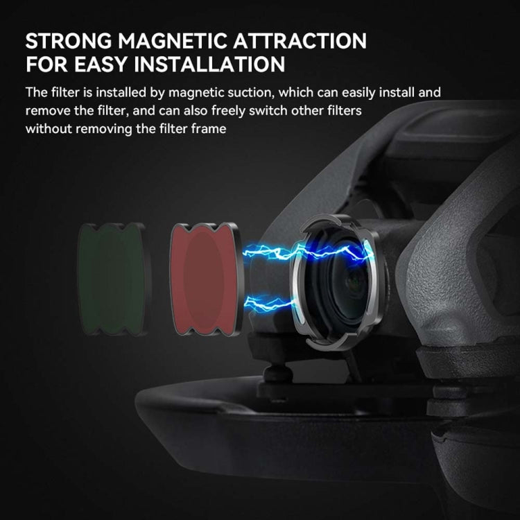 For DJI Avata RCSTQ Magnetic Filter Drone Accessories CPL -  by RCSTQ | Online Shopping UK | buy2fix