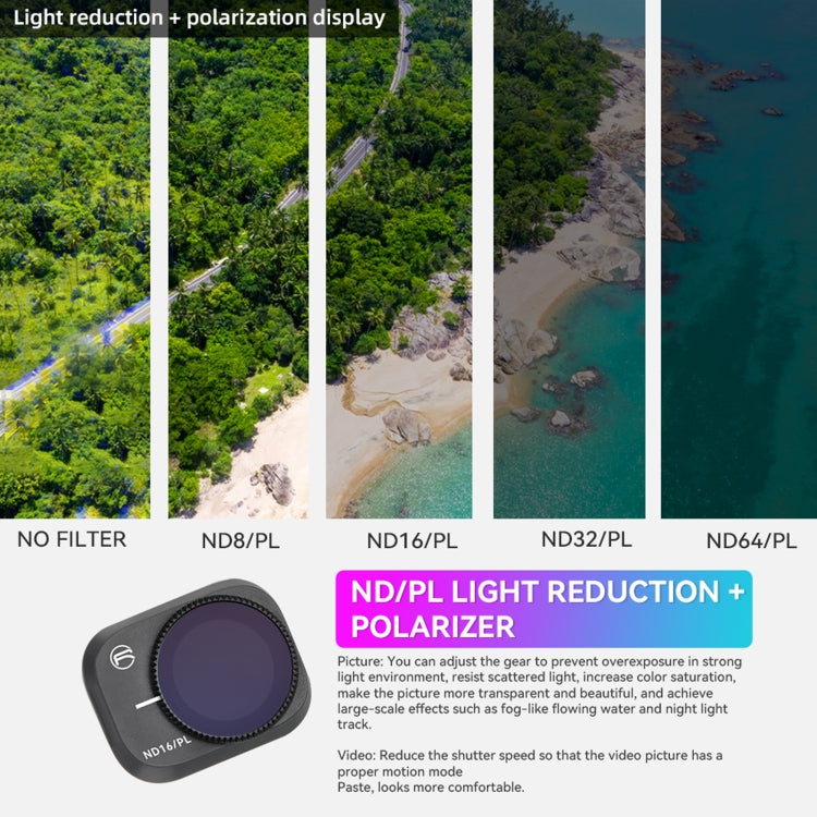 For DJI Mini 3 Pro RCSTQ PL Filters Drone Accessoires ND32/PL - Mavic Lens Filter by RCSTQ | Online Shopping UK | buy2fix