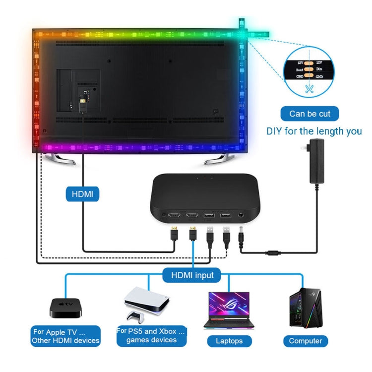 HDMI 2.0-PRO Smart Ambient TV Led Backlight Led Strip Lights Kit Work With TUYA APP Alexa Voice Google Assistant 2 x 2m(US Plug) - Casing Waterproof Light by buy2fix | Online Shopping UK | buy2fix