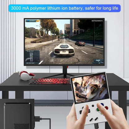 Miyoo Mini Plus 3.5 Inch IPS Screen Retro Handheld Game Console NO Card 0 Games(Transparent Purple) - Pocket Console by buy2fix | Online Shopping UK | buy2fix