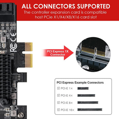 PCI-E 1X GEN3 To SATA3.0 Expansion Card 2 Ports 6Gbps Transfer Expansion IPFS Hard Disk - Add-on Cards by buy2fix | Online Shopping UK | buy2fix