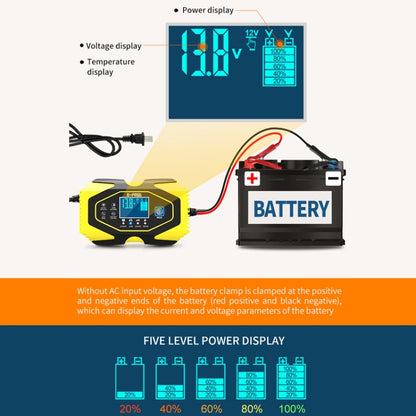 E-FAST Car Battery Charging LED Current Voltage Power Display Charger(JPN Plug) - Power Bank by E-FAST | Online Shopping UK | buy2fix