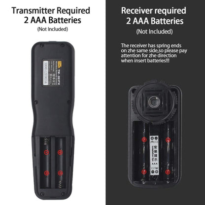 For Nikon DC2 Pixel TW283 Shutter Wireless Delay Remote Control SLR Shutter Flasher - Wireless Remote Control by Pixel | Online Shopping UK | buy2fix