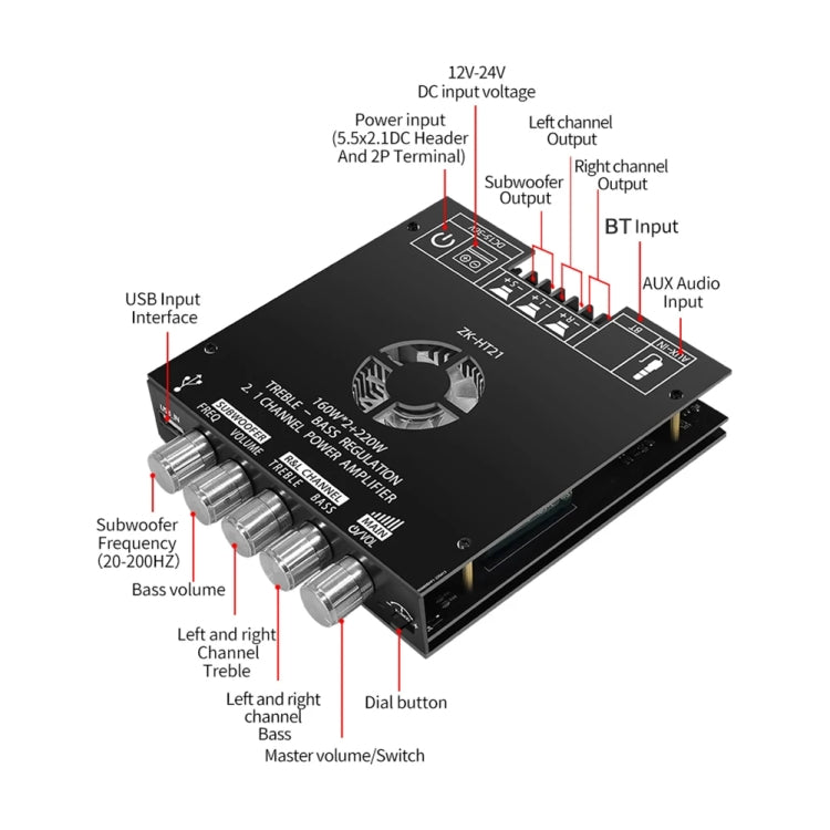 ZK-HT21 Bluetooth Digital Amplifier Module 2.1 Channel TDA7498E - Breadboard / Amplifier Board by buy2fix | Online Shopping UK | buy2fix