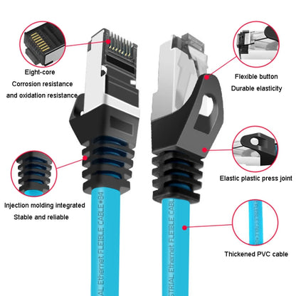 0.3m CAT5 Double Shielded Gigabit Industrial Ethernet Cable High Speed Broadband Cable - Lan Cable and Tools by buy2fix | Online Shopping UK | buy2fix