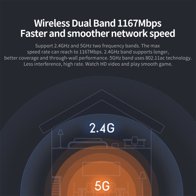 Original Xiaomi WiFi Router 4A Smart APP Control AC1200 1167Mbps 128MB 2.4GHz & 5GHz Dual-core CPU Gigabit Ethernet Port Wireless Router Repeater with 4 Antennas, Support Web & Android & iOS, US Plug(White) - Wireless Routers by Xiaomi | Online Shopping UK | buy2fix